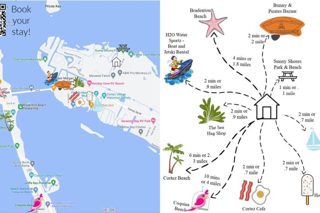 New Dog Paradise - Near The Beach Img & Downtown Μπράντεντον Εξωτερικό φωτογραφία